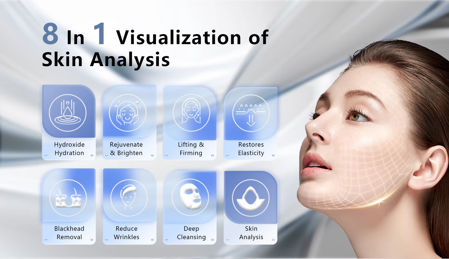 8 In 1 Visualization of Skin Analysis