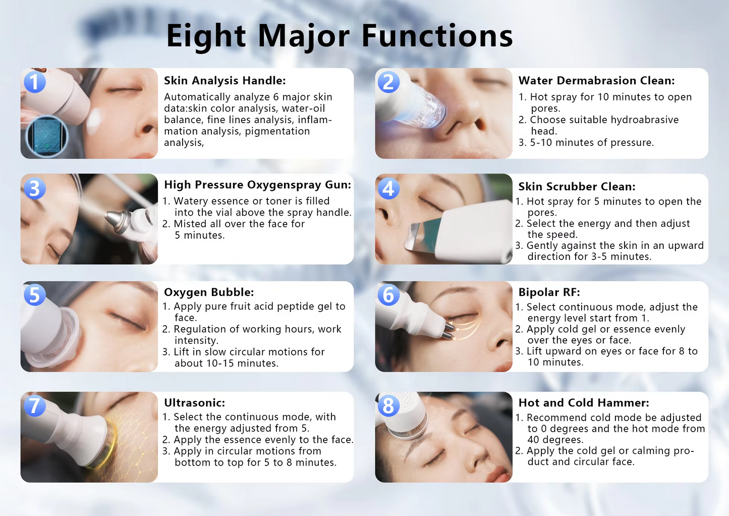 8 In 1 Visualization of Skin Analysis